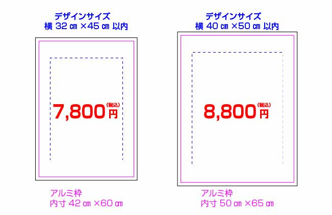新品登場 A３サイズ シルクスクリーン ＃８０ or ＃１００ 感光剤塗布 